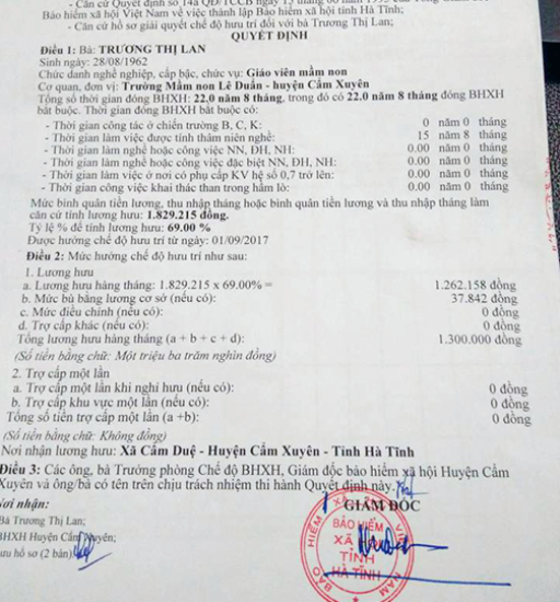 Mức đóng BHXH khiến lương hưu của giáo viên mầm non thấp ảnh 1